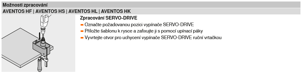 Šablona SERVO-DRIVE ovladač